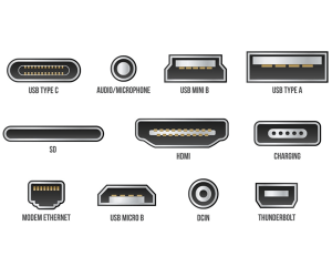 Τι είναι το USB;Πλήρης οδηγός για την τεχνολογία USB