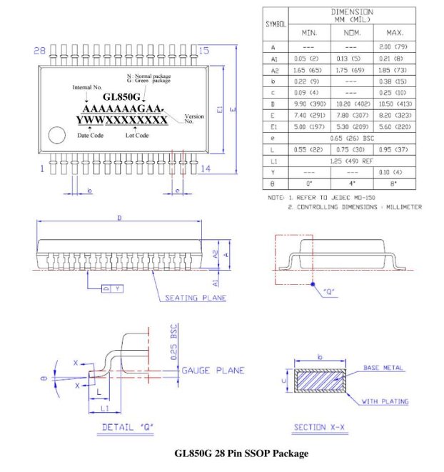 Mechanical Dimensions of GL850G